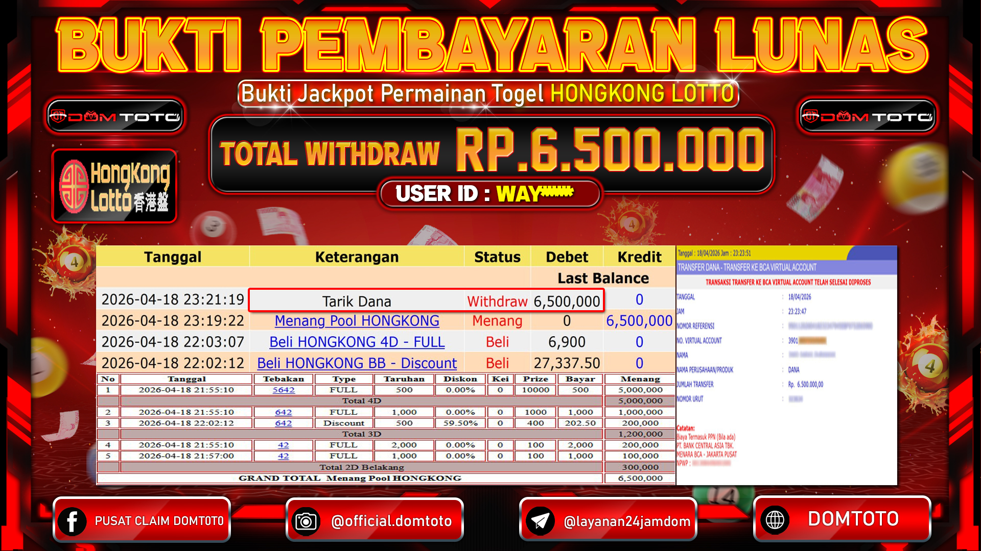 JACKPOT TOGEL HONGKONG LOTTO 18 APRIL 2026